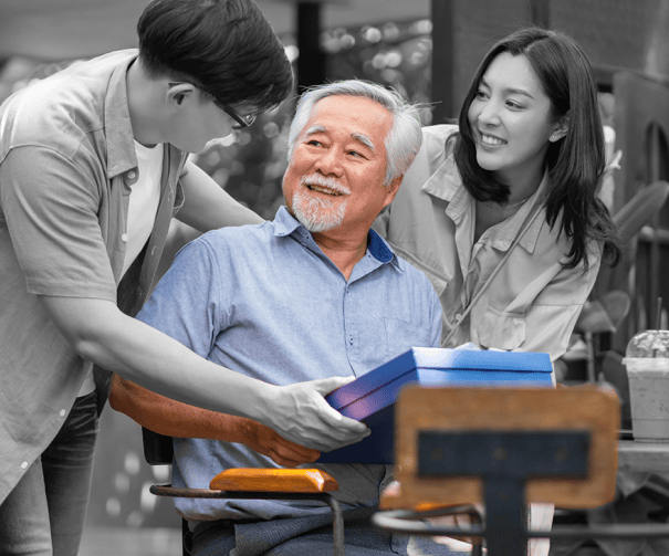 Personalized Care
